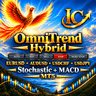 OmniTrend Hybrid
