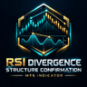 RSI Divergence Structure Confirmation