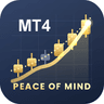 Peace of mind you