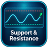 Support Resistance Alert