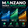 Manzano Index Intelligence
