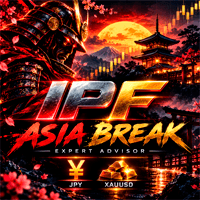 IPF Asia Break Conservative Strategy Tester result, 16.39% simulated ROI