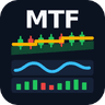 Multi Timeframe Indicator Suite MT5