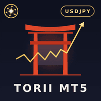 Torii MT5 Conservative Strategy Tester result, 16.41% simulated ROI
