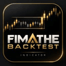 Backtest Fimathe
