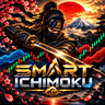 Smart Ichimoku