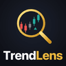 TrendLens Trend Candles Multi Timeframe