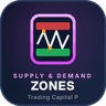 Supply Demand Zones MT5 Trading Capital P
