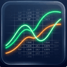 TrendBars and Slope colored moving averages