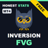 ICT Inversion Fair Value Gap IFVG Honest Stats MT4
