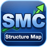 SMC Structure Map Order Blocks FVG