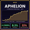 NQX Aphelion MT4