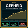 NQX Cepheid MT4