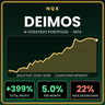 NQX Deimos MT4