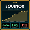 NQX Equinox MT4