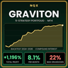 NQX Graviton MT4