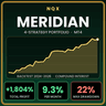 NQX Meridian MT4