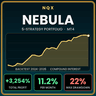 NQX Nebula MT4