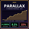 NQX Parallax MT4