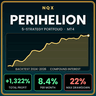 NQX Perihelion MT4