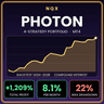NQX Photon MT4