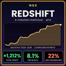 NQX Redshift MT4