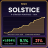 NQX Solstice MT4