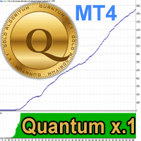 Quantum x1 Conservative Strategy Tester result, 16.52% simulated ROI