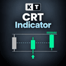 KT CRT Indicator MT4