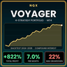 NQX Voyager MT4