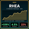 NQX Rhea MT4