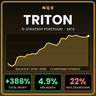 NQX Triton MT4