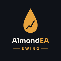 Swing OIL Conservative Strategy Tester result, 16.55% simulated ROI