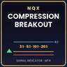 NQX Compression Breakout MT4