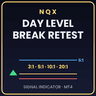 NQX Day Level Break Retest MT4