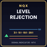 NQX Level Rejection MT4
