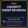 NQX Liquidity Sweep Reversal MT4