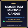 NQX Momentum Ignition Candle MT4