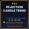 NQX Rejection Candle Trend MT4