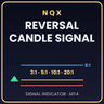 NQX Reversal Candle Signal MT4