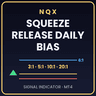NQX Squeeze Release Daily Bias MT4
