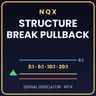NQX Structure Break Pullback MT4