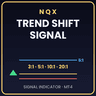 NQX Trend Shift Signal MT4