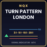 NQX Turn Pattern London MT4