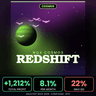 NQX Redshift