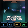 NQX Deviation Return New York MT4