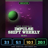 NQX Impulse Shift Weekly Bias MT4