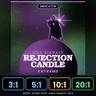 NQX Rejection Candle Extreme MT4