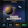 NQX Trend Alignment Burst MT4