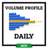 Daily Volume Profile RSJ